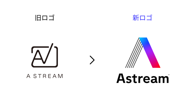 インフルエンサーマーケティングツール「Astream」、ロゴリニューアルのお知らせ