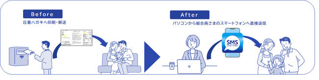 NTTタウンページとよつ葉生協がDX化の推進に向け連携