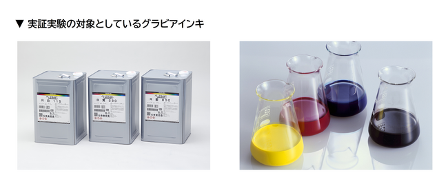 印刷関連業界における廃棄物の再資源化に向けた実証実験