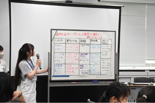 【東京都板橋区】いたばしの未来は子どもが主役!いたばし子どもワークショップ開催