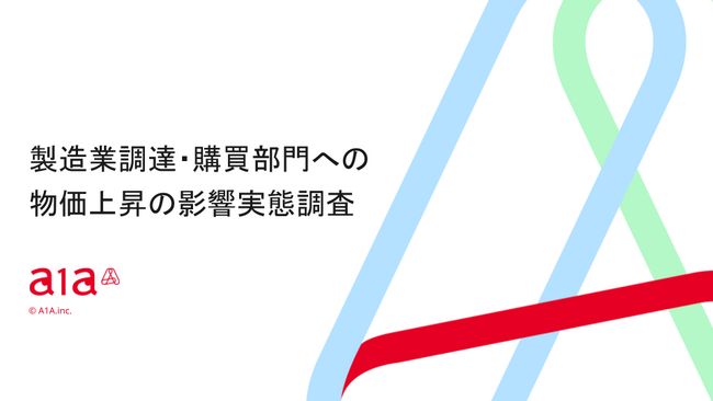 【A1A 製造業調達・購買部門への物価上昇の影響実態調査】95.5%が物価上昇に伴い、調達コストが増加と回答