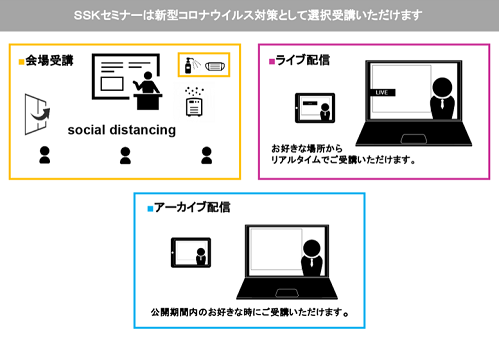 「リアルワールドデータによるPrecision Medicineの実現」と題して、ＮＴＴプレシジョンメディシン株式会社 代表取締役社長 是川 幸士氏によるセミナーを2024年10月4日（金）に開催!!