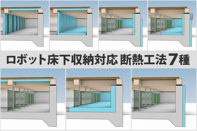 【全自動床下収納対応 断熱工法7種】進化した基礎外断熱「スリット外断熱」他、新工法4種・従来工法3種を公開
