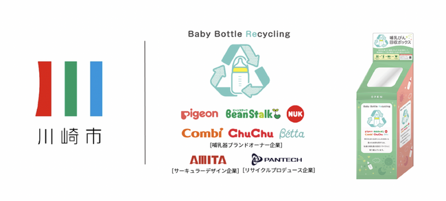 川崎市×哺乳器のブランドオーナー6社が連携　哺乳器回収リサイクル実証実験に参画