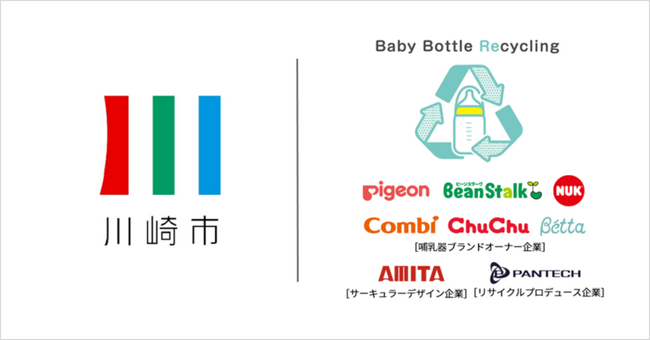 川崎市×哺乳器のブランドオーナー6社が連携し、資源リサイクルの実証実験を開始