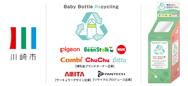 Betta｜【業界初 ※1 】企業の垣根を越え “ 協働 ” で、ご家庭で使わなくなった哺乳器 ※2 を回収 / 川崎市 × 哺乳器のブランドオーナー6社が連携し、資源リサイクルの実証実験を開始