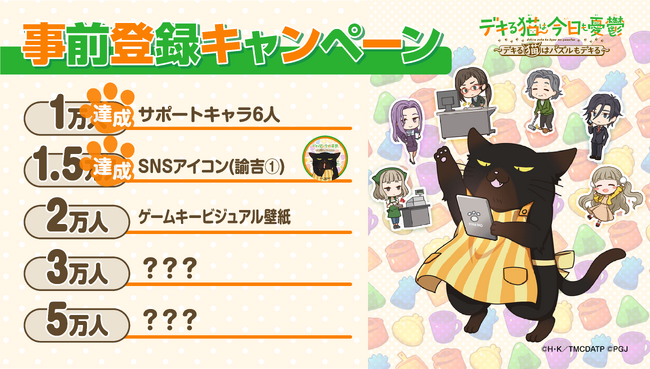 TVアニメ『デキる猫は今日も憂鬱』新作スマートフォン向けパズルゲーム「デキる猫は今日も憂鬱～デキる猫はパズルもデキる～」事前登録者数15,000人突破！ゲーム公式LINEではオリジナルメニューが登場！