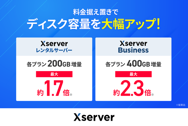 エックスサーバー株式会社、レンタルサーバーのディスク容量を料金据え置きで最大約2.3倍に大幅増量