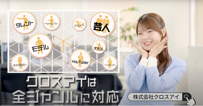 株式会社クロスアイ、事業拡大に伴い西日本エリアでTVCM放映開始！