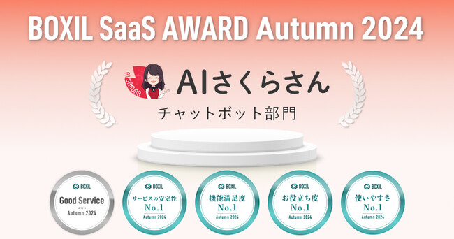 AIさくらさん、「BOXIL SaaS AWARD Autumn 2024」チャットボット部門で「Good Service」ほか4つのNo.1に選出