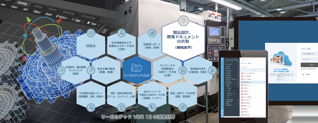 リーガルテック社、「リーガルテックVDR 機械」を用いて、製品設計、開発ドキュメントの共有を支援