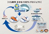 贅沢食材を存分に食べ尽くす！
「かにとまぐろ」フェア　
SDGｓに繋がるお寿司や国産のシャインマスカットを使ったスイーツも販売！
―9月6日（金）から期間・数量限定で開催―