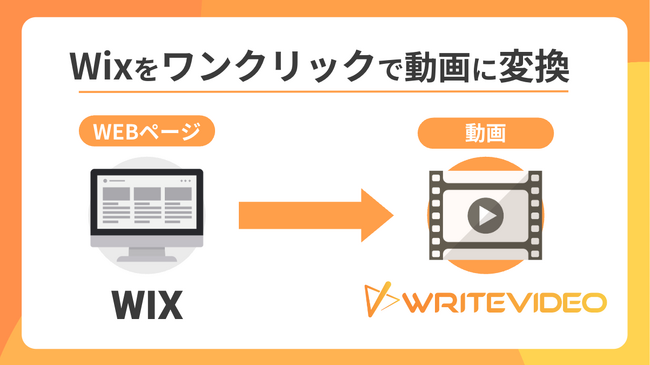 「Wix」のサイトを「動画」に変換する機能が新登場ーWriteVideoからー
