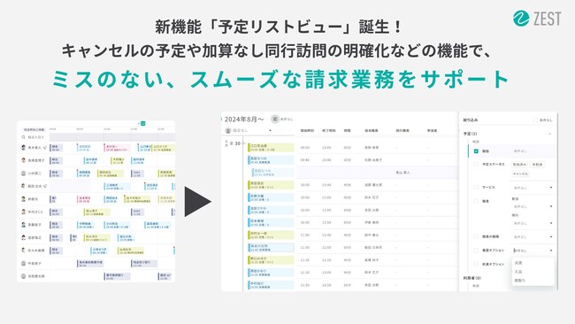 AI搭載 訪問スケジュール自動作成クラウド『ZEST』｜新機能「予定リストビュー」誕生！キャンセルの予定や加算なし同行訪問の明確化など、ミスのない、スムーズな請求業務をサポート