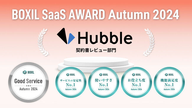 契約業務・管理クラウドサービス「Hubble」、「BOXIL SaaS AWARD Autumn 2024」契約書レビュー部門において「Good Service」他4つのNo.1を2期連続受賞