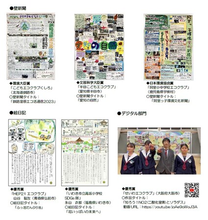 2024年度こどもエコクラブ　「全国エコ活コンクール」作品の募集について