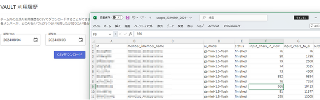法人向け生成AIツール「WorkAIzer（ワークアイザー）」、StarterプランでもVault機能がお試し可能に！