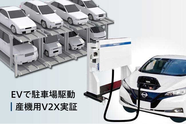 EV放電で機械式立駐を駆動！V2Xシステム災害利用を東京電力グループと新電元が実証、三相電源による施設の機能維持へ一歩前進