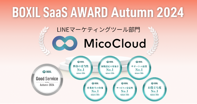 MicoCloud(ミコクラウド)が「BOXIL SaaS AWARD Autumn 2024」LINEマーケティングツール部門 「Good Service」など7つの賞で選出
