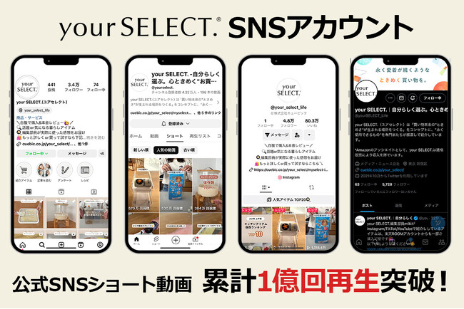 買い物メディア「your SELECT.」公式SNSのショート動画が累計1億回再生を突破！本格運用開始から1年で総フォロワー数も13万超