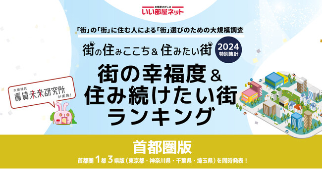 いい部屋ネット「街の幸福度 ＆ 住み続けたい街ランキング２０２４<神奈川県版＞」（街の住みここちランキング特別集計）発表