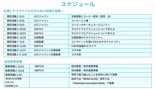 「いま高校生に必要な学びとは何か」高校生がISHIYA・UCCジャパンと札幌の環境をまもるコラボレーションをスタート！