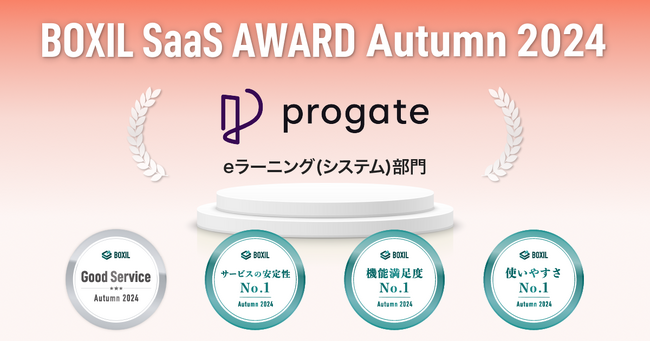 Progate、「BOXIL SaaS AWARD Autumn 2024」eラーニング(システム)部門で「Good Service」ほか3つのNo.1に選出