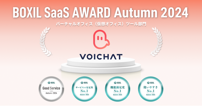音声コミュニケーションツール『VOICHAT』、「BOXIL SaaS AWARD Autumn 2024」バーチャルオフィス（仮想オフィス）ツール部門で「使いやすさNo.1」に選出