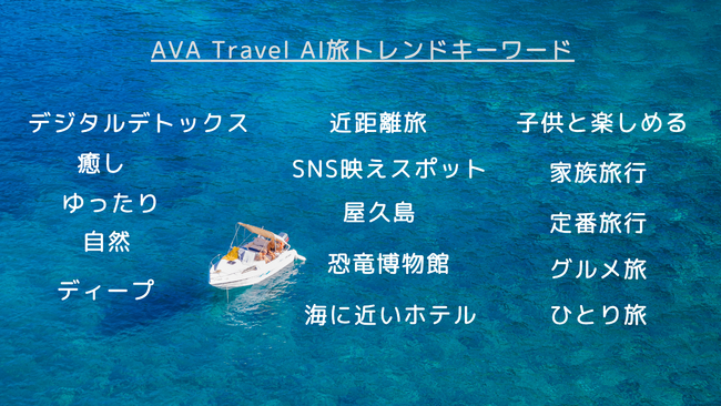 【2024年夏のAI旅】キーワードは