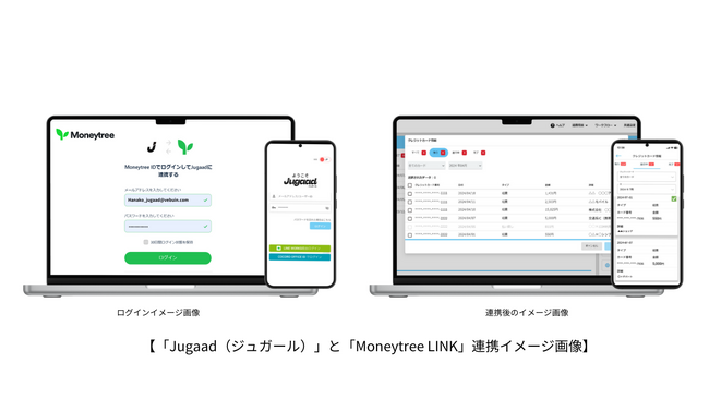 130種類以上のクレジットカードに対応！経費精算システムと連携し、便利な申請と不正リスクの軽減へ