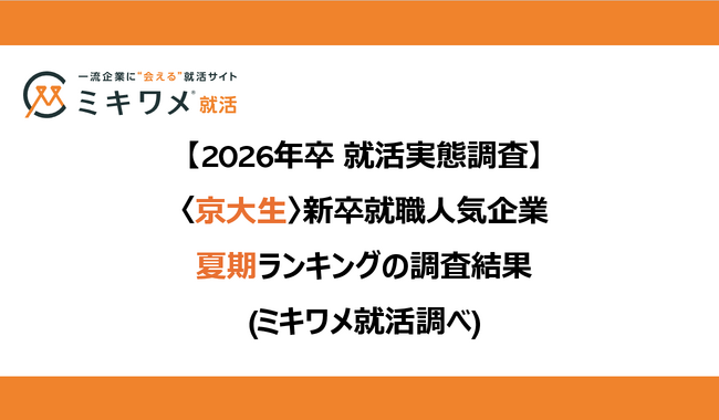 2026卒＜京大生＞ 新卒就職人気企業 夏期ランキング」を発表　ミキワメ就活調べ