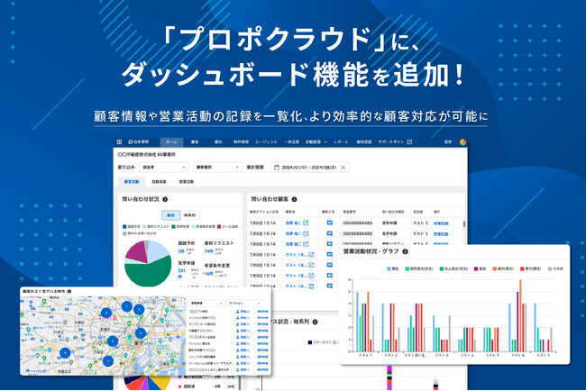 Housmart「プロポクラウド」に、ダッシュボード機能を追加
