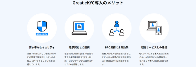 Great eKYCが、エンジョイワークス社「ハロー！RENOVATION」の投資家本人確認に導入されています！