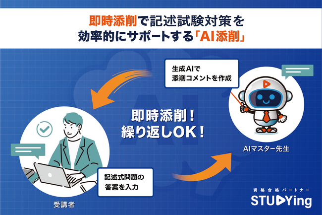 スタディング行政書士講座で「AI添削」を導入　生成AIによる記述式問題の即時添削を実現