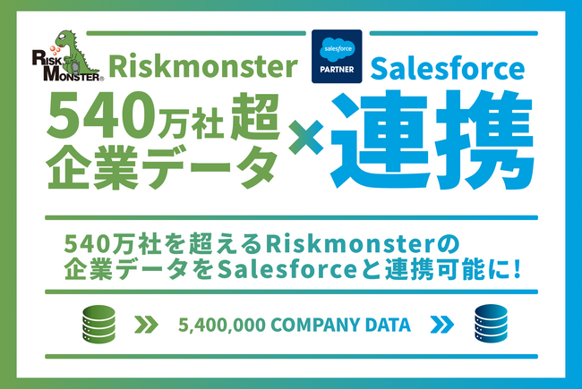 リスクモンスター、世界有数のエンタープライズクラウドマーケットプレイスである Salesforce AppExchange 上で「Rismon企業データ for Salesforce」を発表