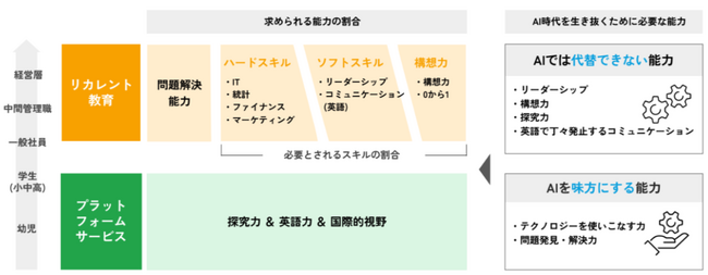Aoba-BBT、グループの魅力を伝えるPR動画を公開