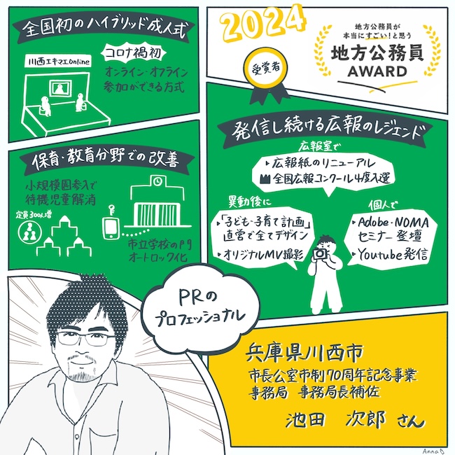 「地方公務員アワード2024」 川西市職員が受賞 / 兵庫県川西市