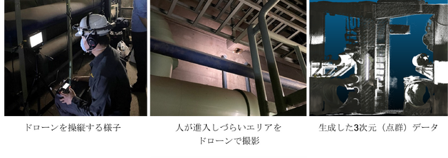 都政課題の解決に向け、東京都下水道局と共同実証実験を開始