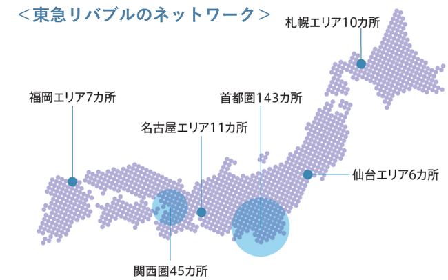 東急リバブルのサステナビリティ戦略　国内大手不動産仲介会社で初めて、国内全拠点で使用する電力の１００％再生可能エネルギー化に着手