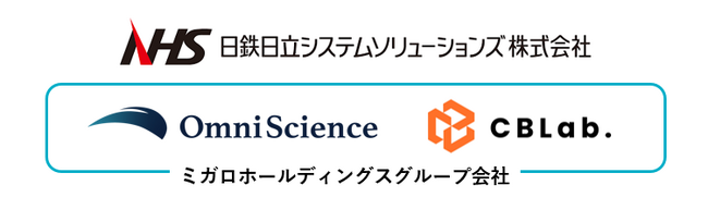 ミガログループのオムニサイエンスとシービーラボのシナジー効果が本格始動、日鉄日立システムソリューションズから案件を受注