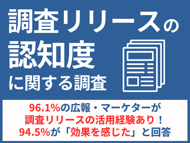 【未利用のマーケター必見】96.1%の広報・マーケターが調査リリースの活用経験あり！94.5%が「効果を感じた」と回答