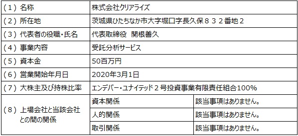 伯東、株式会社クリアライズの株式取得（完全子会社化）に関するお知らせ