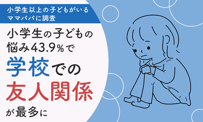 【小学生以上の子どもがいるママパパに調査】小学生の子どもの悩み43.9％で「学校での友人関係」が最多に