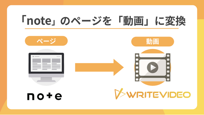 「note」のサイトを「動画」に変換する新サービス登場 -ワンクリックで