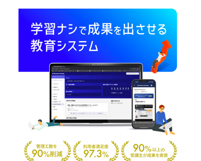 教育DXシステム『サクセスラーニング(R)』が「IT導入補助金2024」対象ITツールに認定。