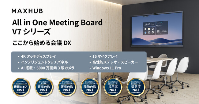 会議DXを加速させるMAXHUB「All in One Meeting Board」に新シリーズ登場