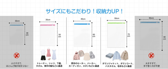 【9/9-9/15限定】Hoxhyon圧縮袋が驚きの25%オフ!衣類収納の新定番が今だけ1,980円!