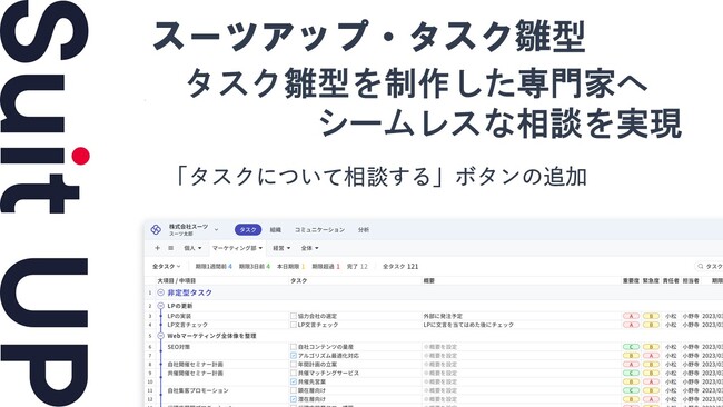 経営支援クラウド「Suit UP」（スーツアップ）、タスク雛型を制作した専門家へのシームレスな相談を実現