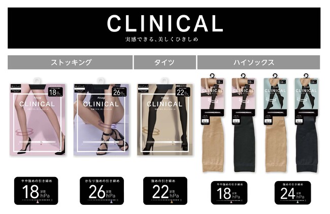 高着圧レッグウェアブランド「CLINICAL／クリニカル」新発売　段階着用圧設計で部位ごとにすっきり引き締め