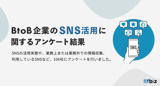 BtoB企業の93.4%が企業のSNS活用を「必要だと思う」と回答、活用ツールは1位がXで2位YouTube、3位Instagram｜比較ビズ